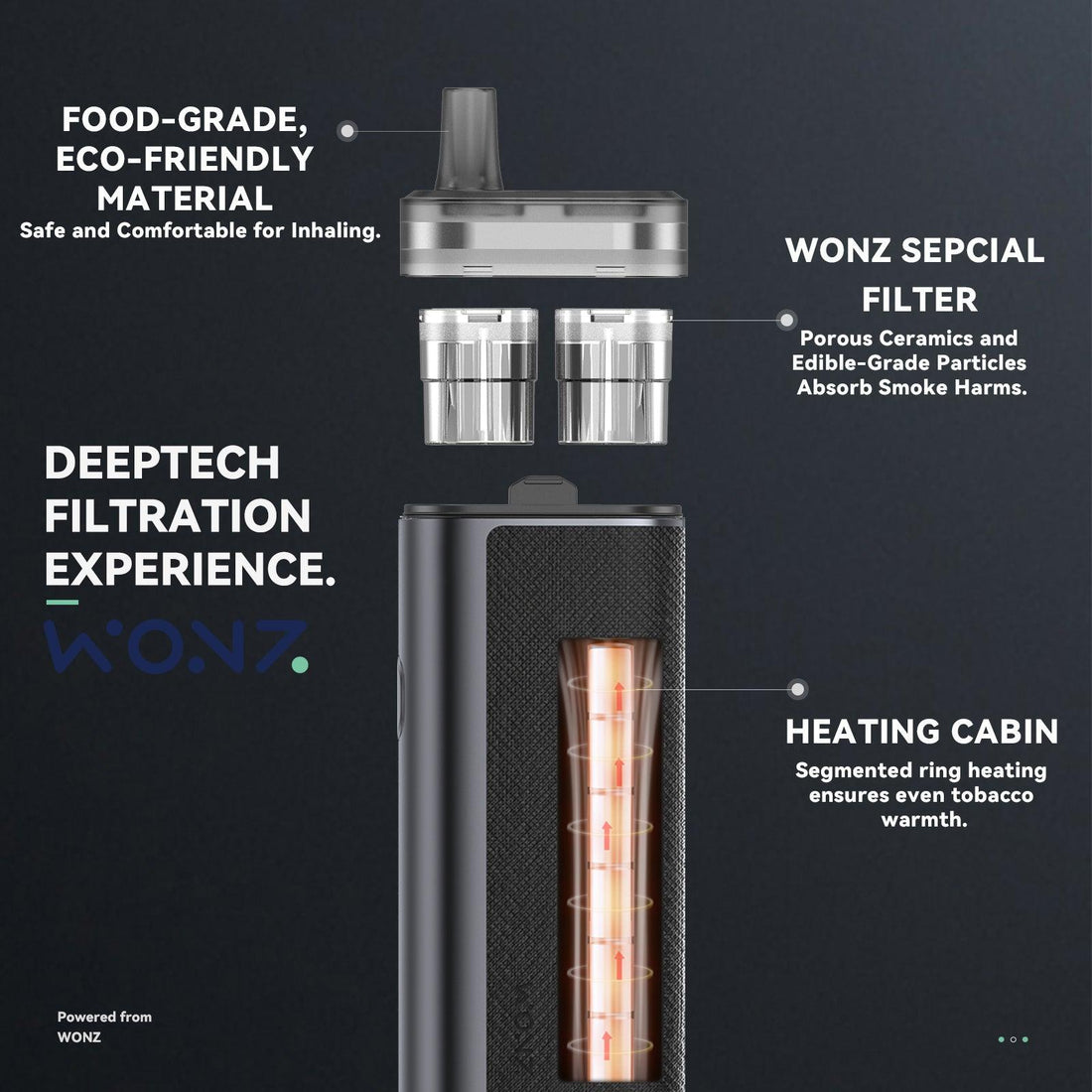 Experience the CIGPAL Revolution: Elevating Your Lifestyle with Advanced Filtration Technology